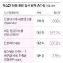조선디자인랩