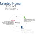 앰코테크놀로지코리아(주) 이미지