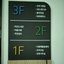 증평 창의파크 | [증평 창의파크] 아이랑 가볼만한 실내놀이터