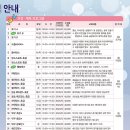 탁구(야간)초급 이미지