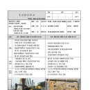 화성동탄2 C-14블럭 민간참여 공공주택 건설사업 2024.10.25 이미지