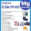 연세큰약국 이미지