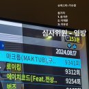 리블링유