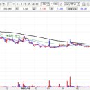 우진자원 이미지