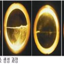 초임계유체 [超臨界流體, supercritical fluid]란? 이미지