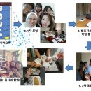 충북재활원요셉의집 Daum카페