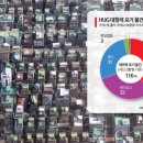 대치4-116 이미지