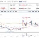 (주)지에스이 이미지