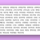 홈플러스 익스프레스 계룡엄사점 이미지