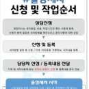 에코출장세차 이미지