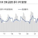영원실업(주) 이미지