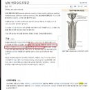 전지에 염화암모늄=케겔+암모니아 병신들이 한패들로 공격하네 ㅋ 알칼리 콩 에스트로겐 마그네슘 칼슘 이미지
