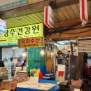 덕이수산 이미지