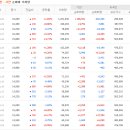 큐브엔터테인먼트 이미지