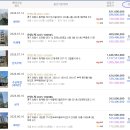 오전초등학교 Daum카페