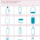 단성부식