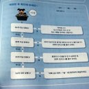 한자급수 이미지