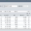 미수컴퍼니