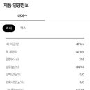 투썸플레이스시흥 이미지