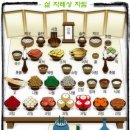 차림 이미지