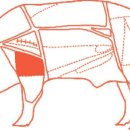 대농식자재마트 이미지