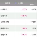 신신기계 이미지