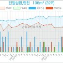 박재성내과의원 이미지