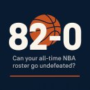 NBA 82승 무패팀 만들기 이미지