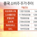 왕서방 이미지