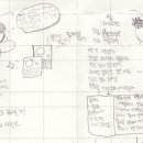 몸부림노래연습장 이미지