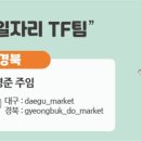 동서청과 이미지