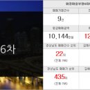 IPARK태양공인중개사사무소 이미지