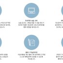 대구대청초등학교