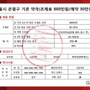 (주)가온메디칼 이미지