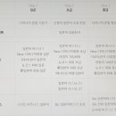 일본어강좌 이미지