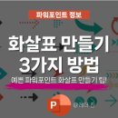 ppt 발표를 위한 파워포인트 디자인 이미지