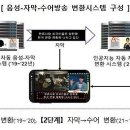 이룸기술 이미지