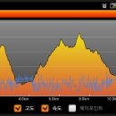 남계1리 이미지
