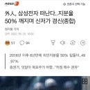 외국인 삼성전자 떠난다 지분율 50프로 깨지며 신저가 경신 이미지