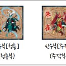 왕부