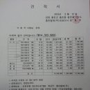 철재견적 유로폼 와이어메쉬 이미지