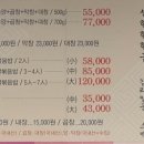순용이네곱창집 이미지