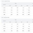 성화여자고등학교 이미지