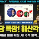 김성회 vs 심상정 비공개 여조 이미지