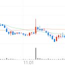 11500-12-11-03 이미지