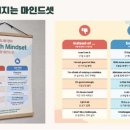 지니쌤영어 - 칠곡군 북삼로11길 50 | 지니쌤영어
