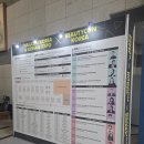 2026네일 콘 코리아 후기 규모는 작지만 득템은 제대로 한 이유