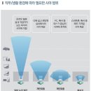 솔오피스 이미지