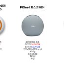 볼트앤너트 이미지
