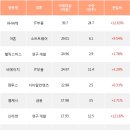 비에이치모터스 이미지